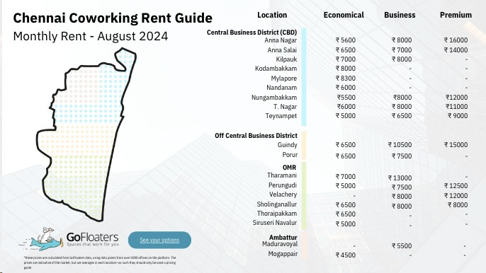 chennai flex offices rent guide 2024 1