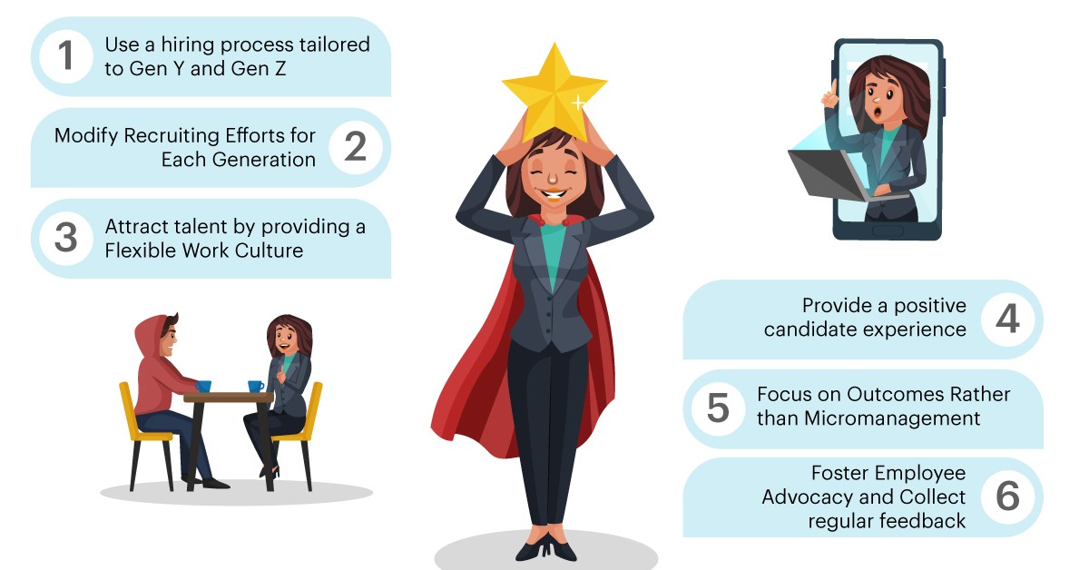 The Superstar HR Formula